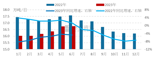 產業發展及市場簡訊——玻璃產業