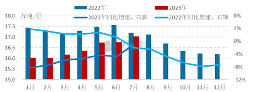 產業發展及市場簡訊——玻璃產業